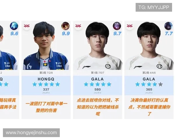 挑战者杯回顾：JDG团队协作展现无与伦比的默契与实力